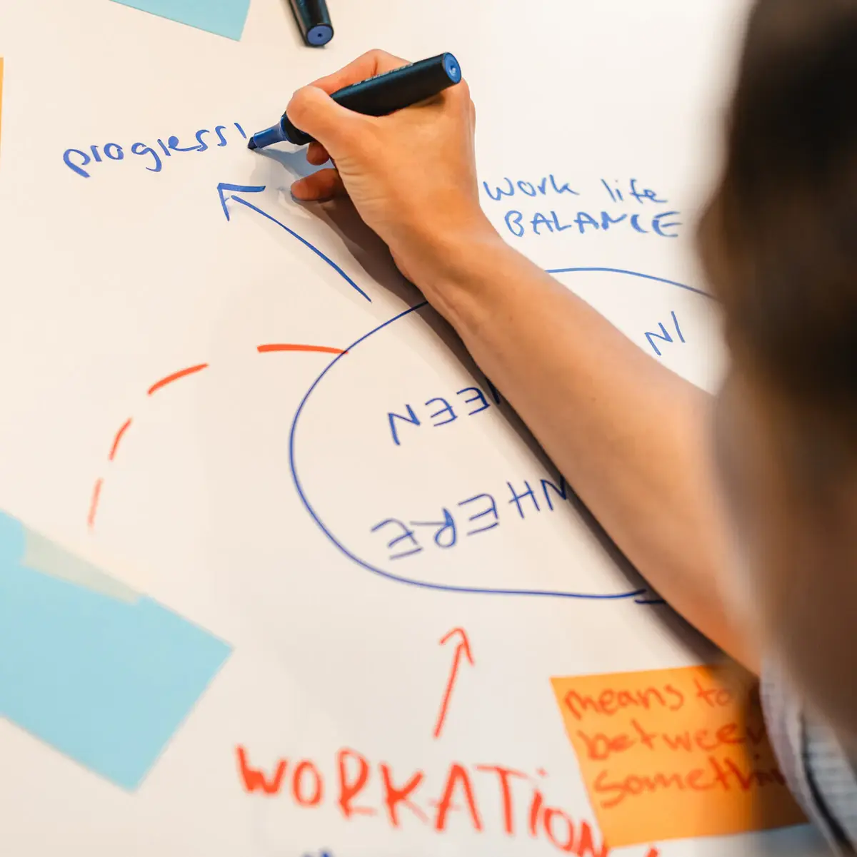 Person schreibt auf Whiteboard Begriffe wie „Work-Life-Balance“ und „Workation“
