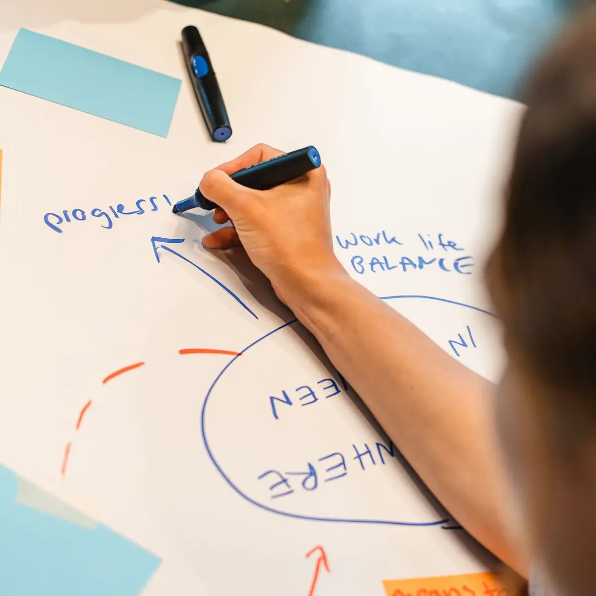 Person schreibt auf Whiteboard Begriffe wie „Work-Life-Balance“ und „Workation“